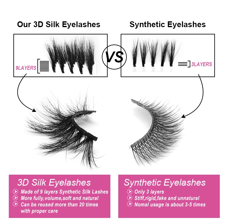 Wholesale Natural 3D Faux Mink Eyelashes 3D Silk Lashes False Eyelashes